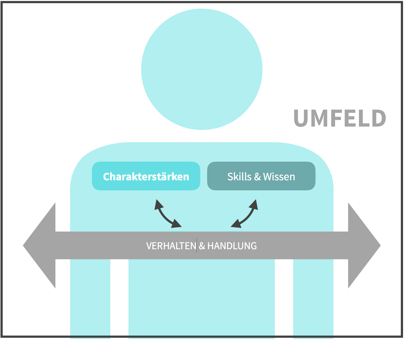 Bildschirmfoto 2018-07-16 um 09.46.42